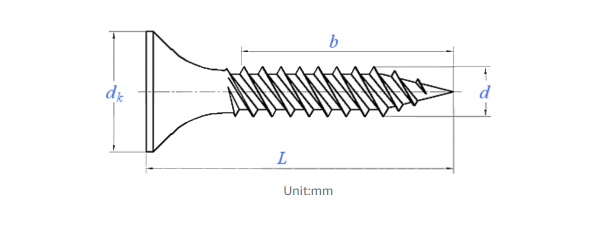 1 (5)